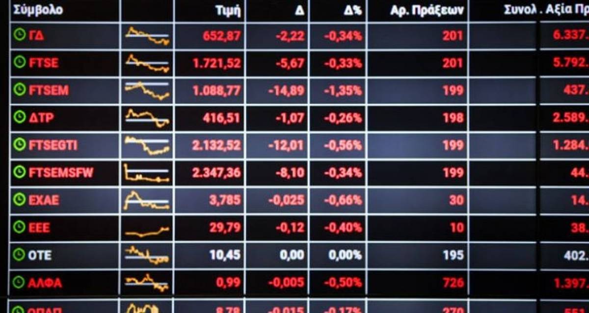 Με αρνητικό πρόσημο ξεκινά ο Απρίλιος για το Χ.Α.