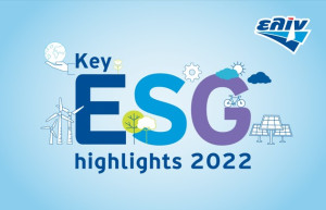 ελίν: Κοινωνικό αποτύπωμα €310 εκατ. το 2022