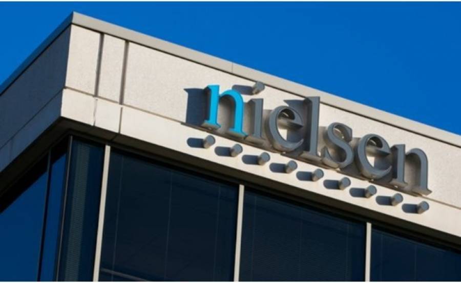 Nielsen: Ανοδικά οι πωλήσεις του οργανωμένου λιανεμπορίου στο πεντάμηνο