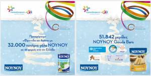 FrieslandCampina Hellas-NOYNOY:Με «Φροντίδα και Αγάπη» στο πλευρό όσων έχουν ανάγκη
