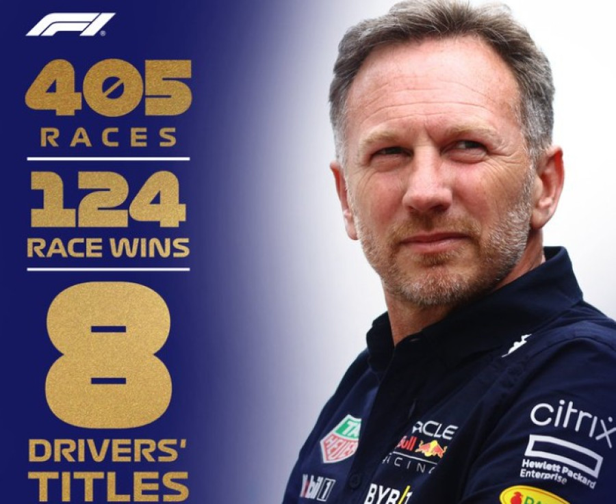 Τέλος εποχής στη Red Bull: Ο Κρίστιαν Χόρνερ αποχωρεί μετά από 20 χρόνια στην κορυφή