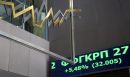 Τι «δείχνει» η τεχνική ανάλυση για το Χ.Α.