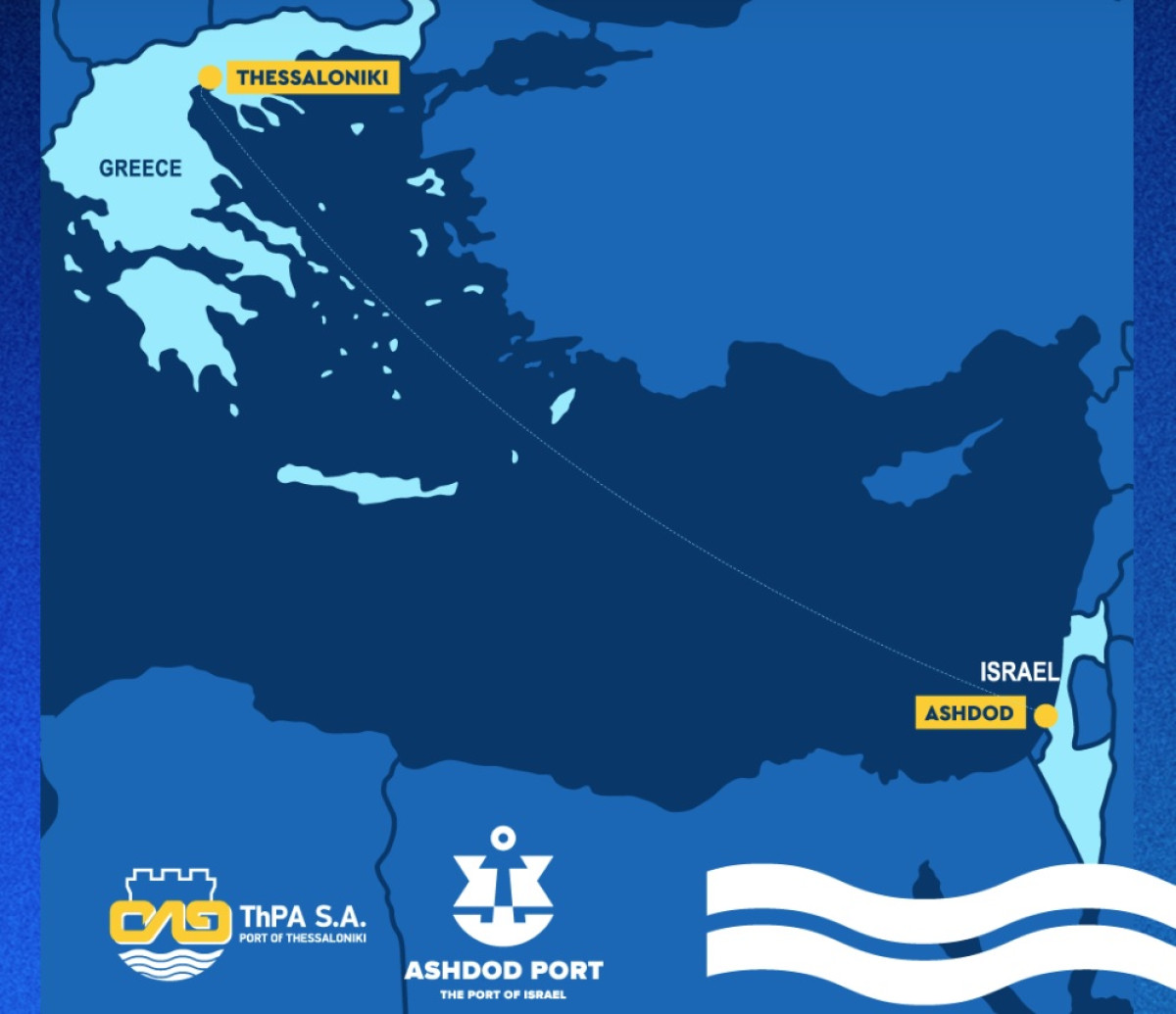 ΟΛΘ: Νέα συνεργασία με την ισραηλινή Ashdod Port Company