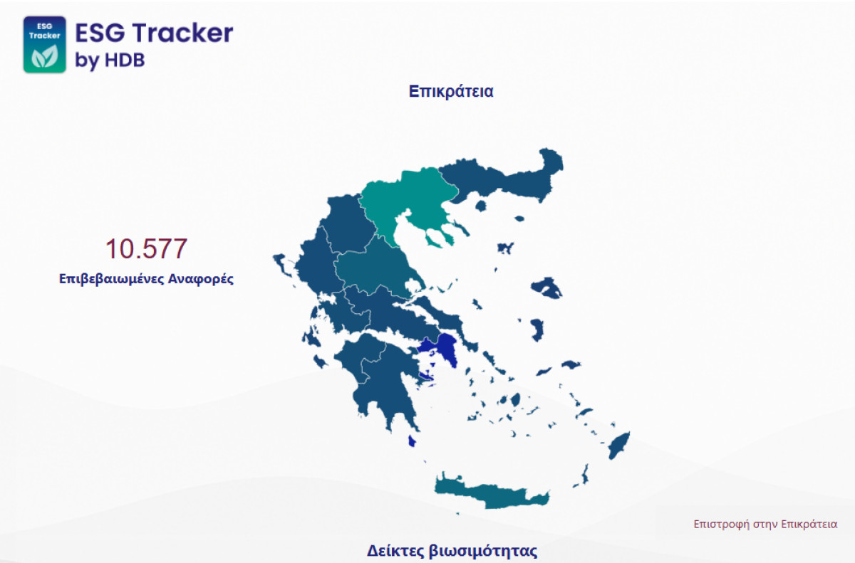 Ελληνική Αναπτυξιακή Τράπεζα: Νέο δωρεάν εργαλείο για τον υπολογισμό εκπομπών CO₂ στις ΜμΕ