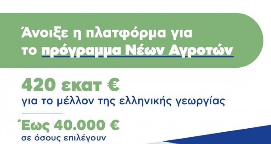 Νέοι αγρότες: Άνοιξε η πλατφόρμα- Έως €40.000 σε κάθε ωφελούμενο