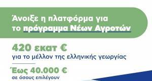 Νέοι αγρότες: Άνοιξε η πλατφόρμα- Έως €40.000 σε κάθε ωφελούμενο