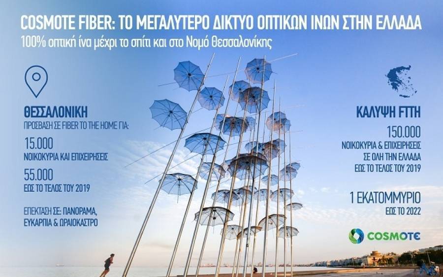 COSMOTE Fiber:100% οπτική ίνα μέχρι το σπίτι και στη Θεσσαλονίκη