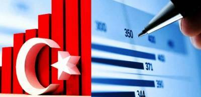 Στο 11,75% ο τουρκικός πληθωρισμός το Σεπτέμβριο